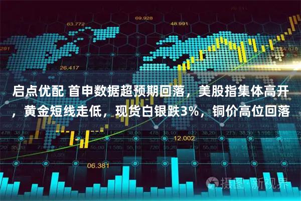 启点优配 首申数据超预期回落，美股指集体高开，黄金短线走低，现货白银跌3%，铜价高位回落